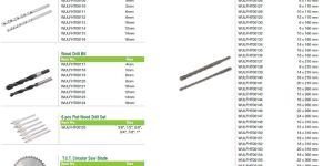 Power Tools Accessories