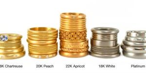 Precious Metal Alloys