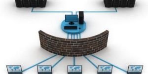 Network Security Products