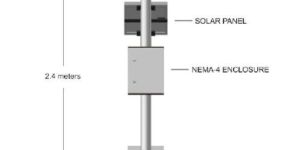 GPRS Based Automatic Weather Station