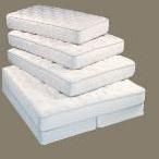 Bed Mattress