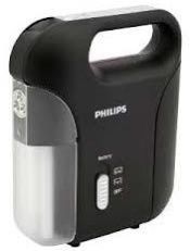 Rechargeable Torches