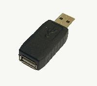 Internet Data Card