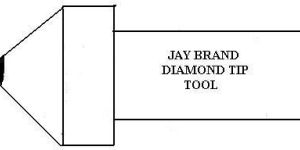 Single Point Diamond Dressers