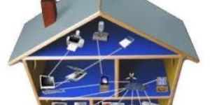 Home Automation System