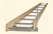 Ladder Cable Tray