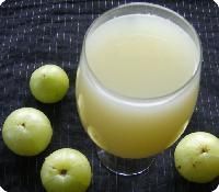 Amla Products
