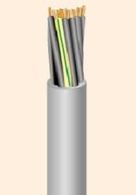 Zero Temperature Resistant Halogen Free Cables