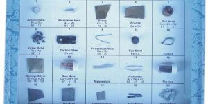 Alloys Paper Mounted, Alloys Collections Box