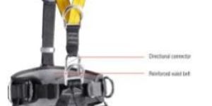 Full Body Safety Harness Belts