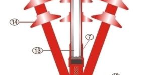 Cable Jointing Service