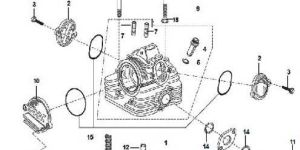 Two Wheeler Electrical Equipment