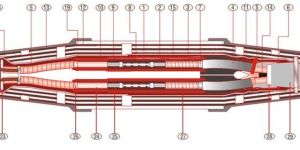 24kv Transition Joint Kit