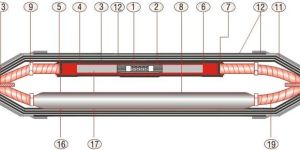 36kv Straight Joint Kit