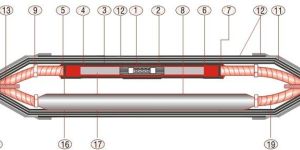6.6kv Straight Joint Kit