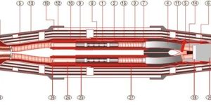 6.6kv Transition Joint Kit