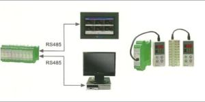 Industrial Control Modules