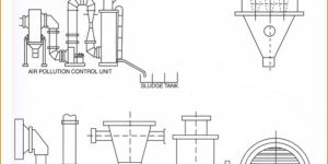 Air Pollution Control System