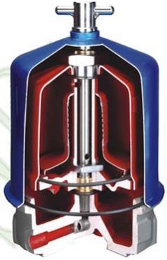 Auxiliary Centrifuge