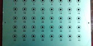 Control Panel Labels