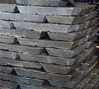 Zinc Metal