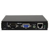 Digital Receivers