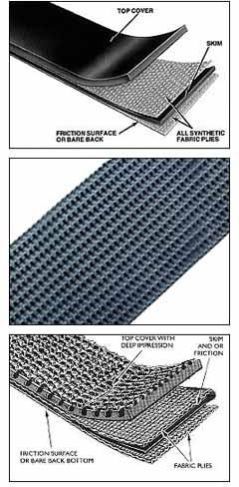 Conveyor Belts