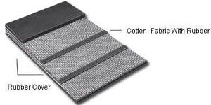 Cotton Conveyor Belts