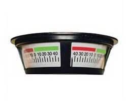 Panorama Rudder Indicator