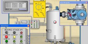 Automatic Process Control Panel
