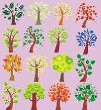 Heat Transfer Stickers