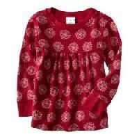 Girls Readymade Garments
