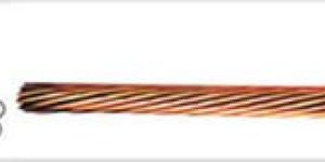 Bare Stranded Copper Conductors