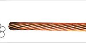 Bare Stranded Copper Wire Conductor