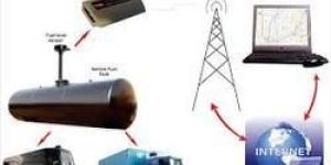 Vehicle Tracking System