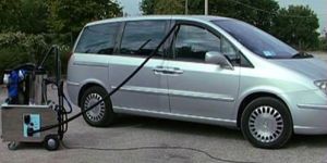 Car Washing Equipment