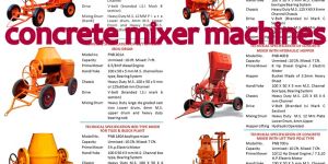 Full Bag Concrete Mixer