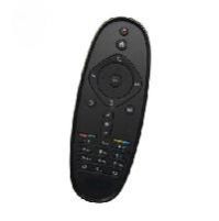 TV Remote Controls