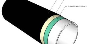 Polyethylene Coating