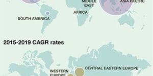 All Asian LCL Cargo Logistics Service Via Mumbai Port