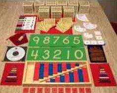 Mathematics Kit