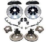 Braking System
