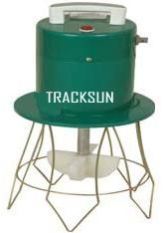 Solar Madhani Machine