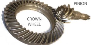 Crown Wheel Pinion