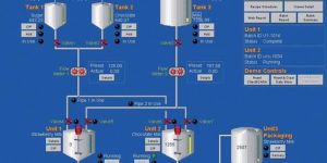 Schneider Electric Scada System