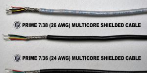 Multicore Shielded Cables