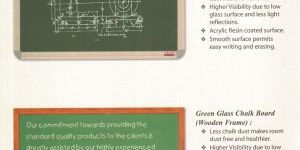 Magnetic Chalk Boards, Glass Chalk Boards