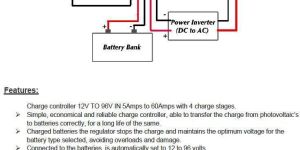 Solar Charge Controller