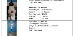 Solar Dc Fans Models -2