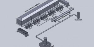 Geothermal Steam Turbine Generator Sets